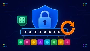 Gerador de Senha - Ferramenta Online